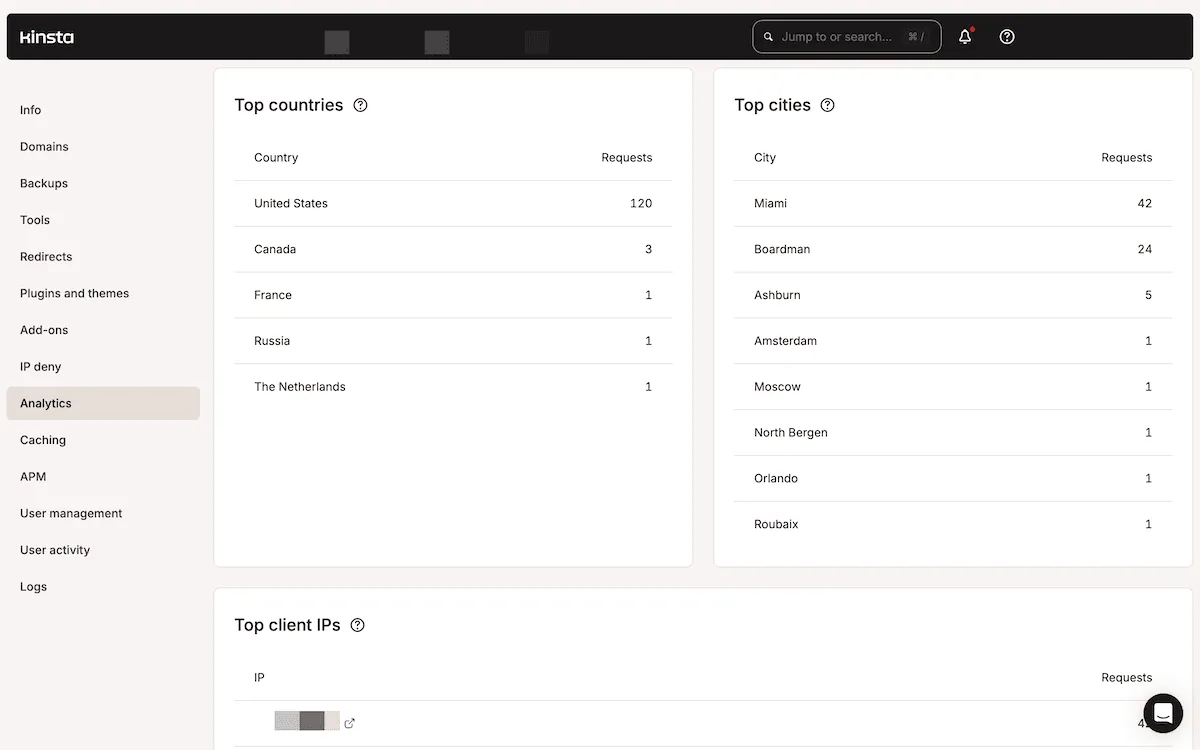 Kinsta 的 Analytics 仪表板，显示了 Geo and IP 面板。它通过两个主要面板展示访客统计数据：Top countries 和 Top cities。