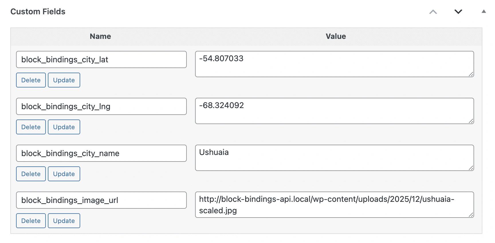 Add custom fields to the post.