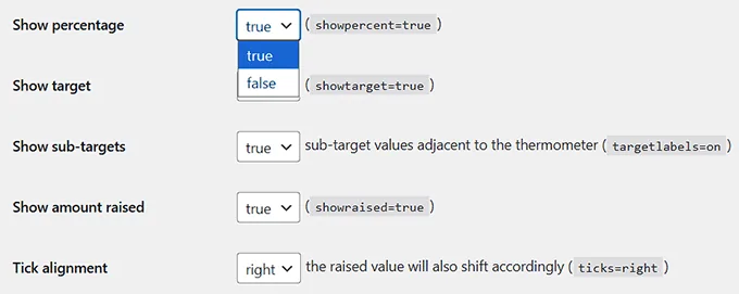 在筹款温度计中显示百分比