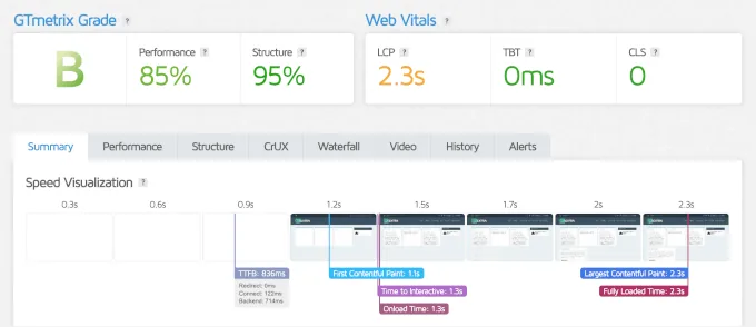 Extra 的 GTmetrix 测试结果