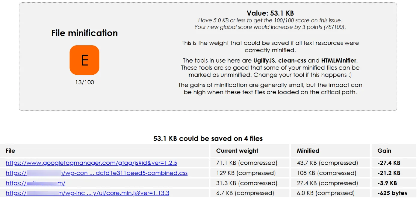 Yellow Lab Tools 评分详情