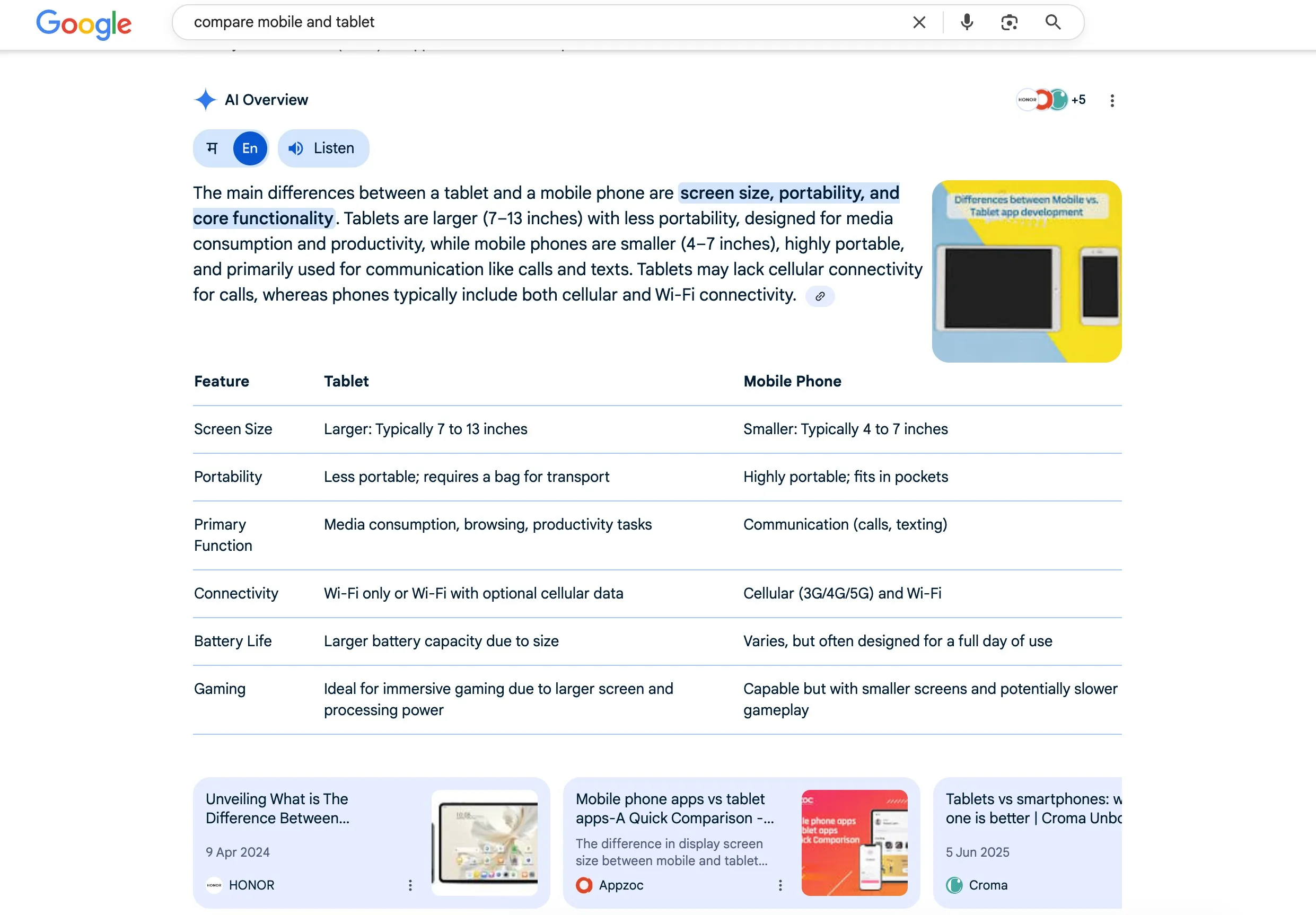 Ai Overview of comparing resutls