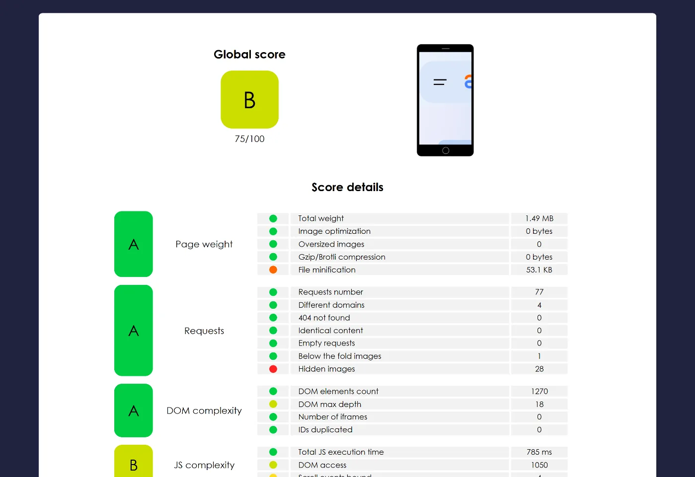 Yellow Lab Tools 速度测试工具