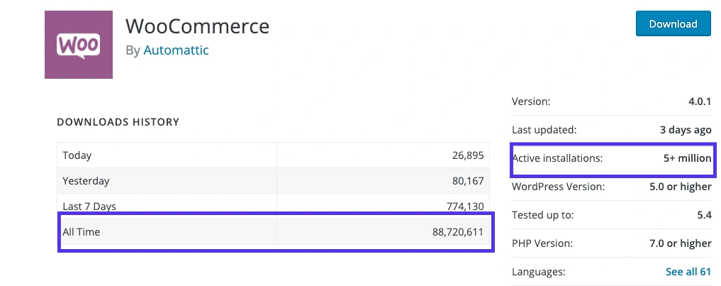 WooCommerce插件下载和使用统计