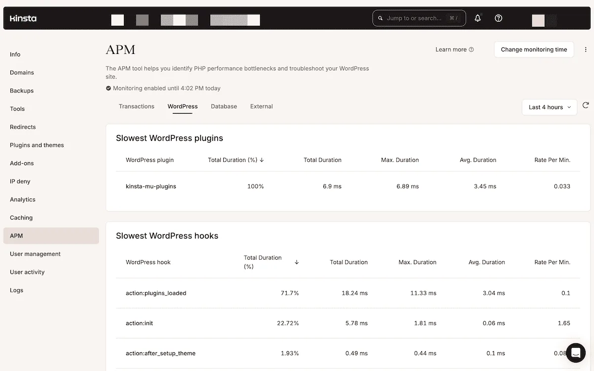 Kinsta APM 工具界面，显示了在设定监控周期内的 WordPress 性能指标。仪表板展示了“最慢的 WordPress 插件”和“最慢的 WordPress 钩子”数据表。