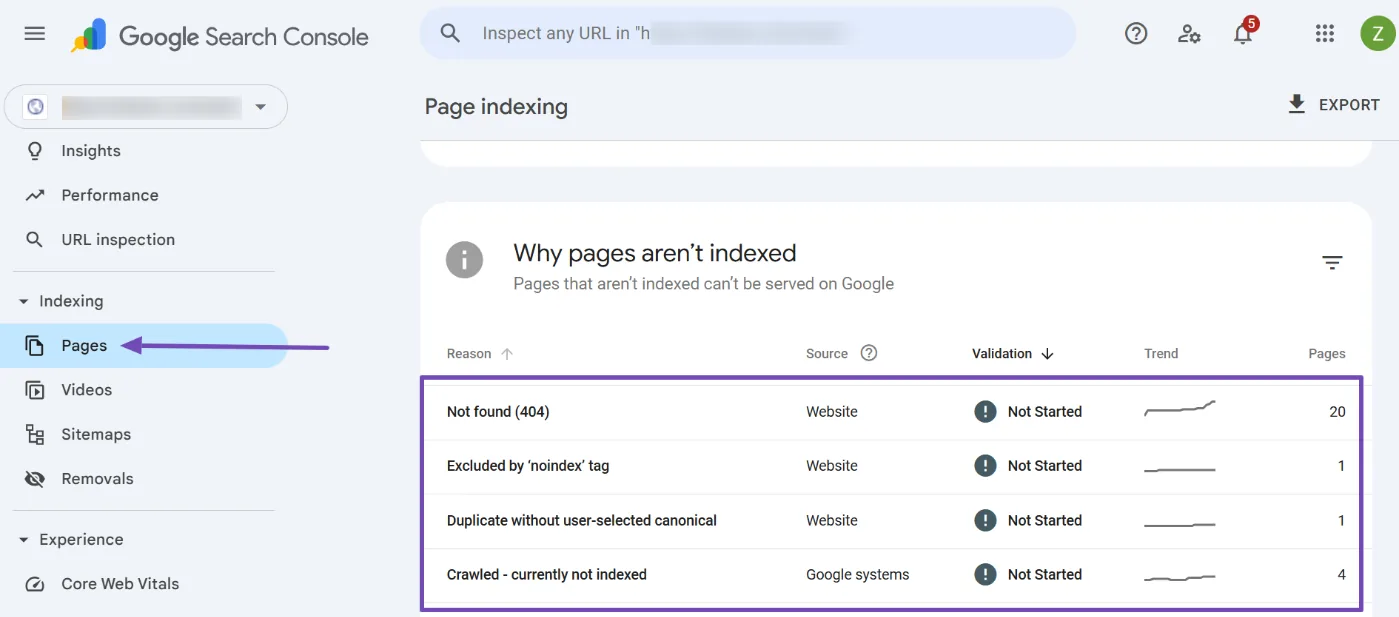 check indexing statues on Google