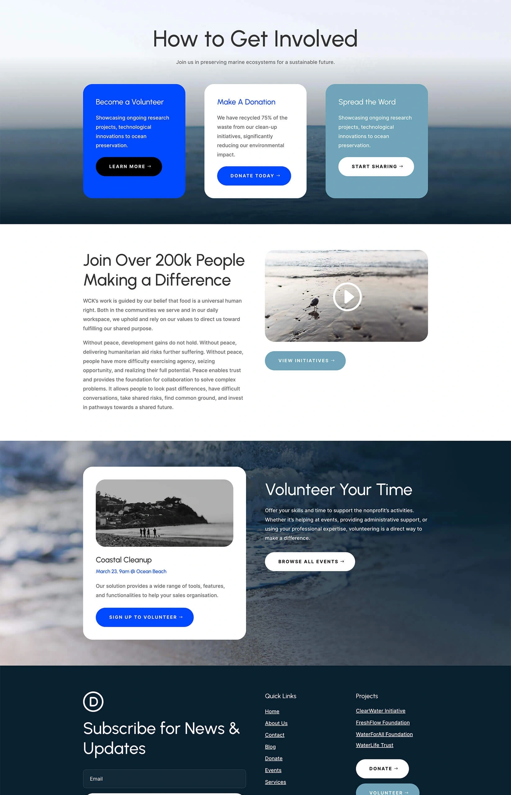 水资源非营利组织参与页面