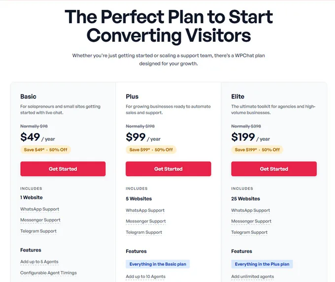 wpchat pricing plans