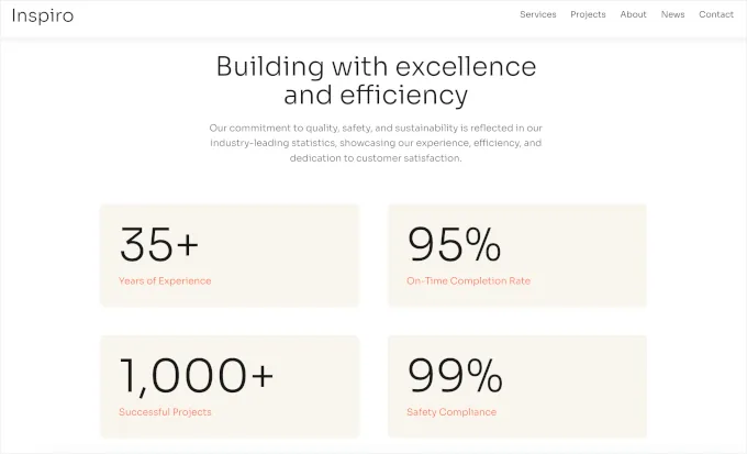 Inspiro的公司统计版块