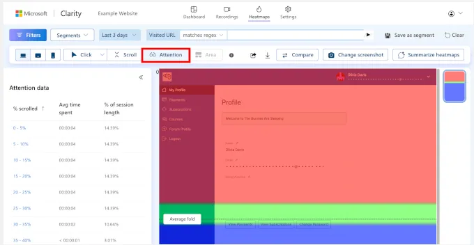 AI popup optimizations in OptinMonster