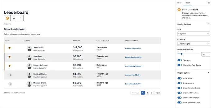 Display donor leaderboard anywhere