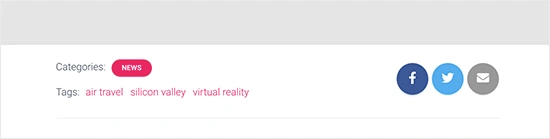 Tags below post in WordPress