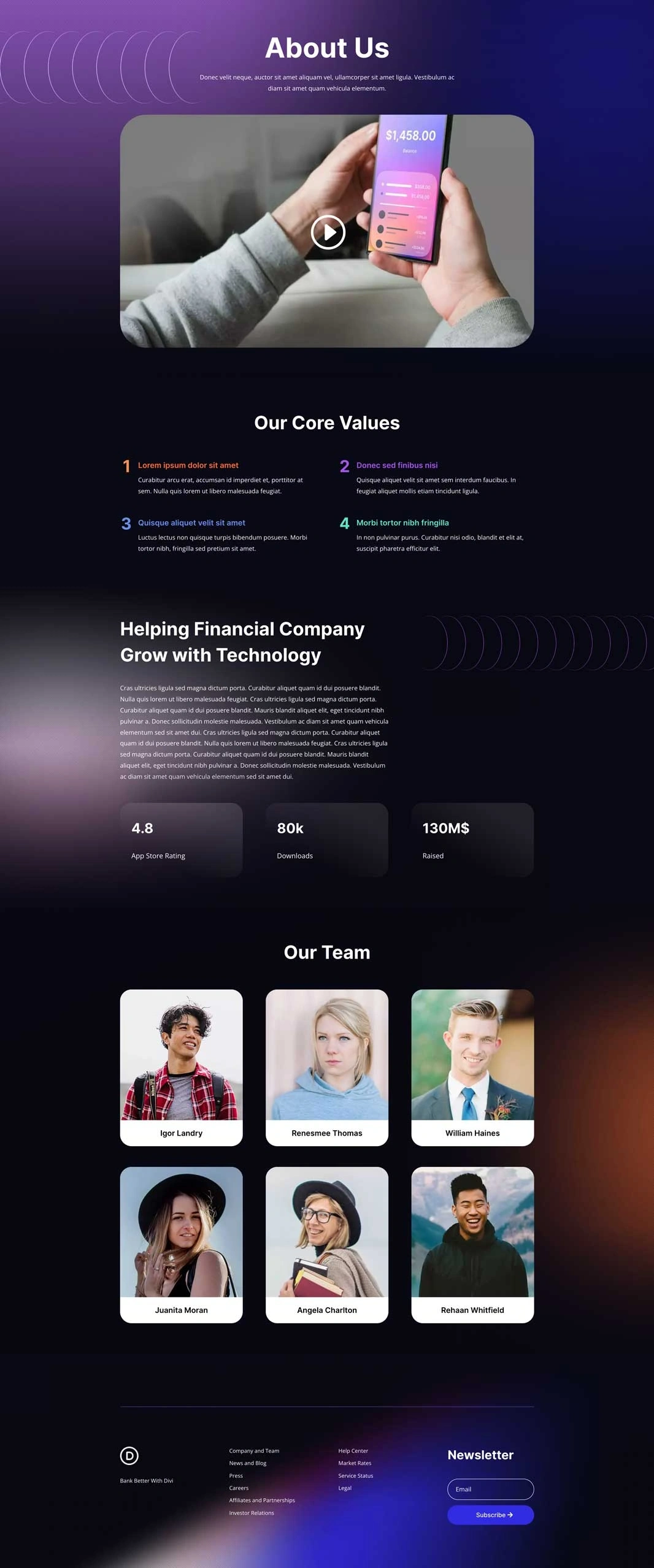 Financial Technology