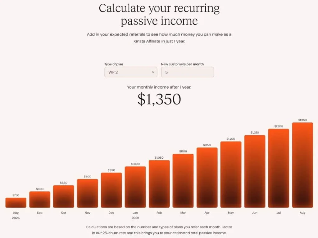 Kinsta 联盟计划持续佣金计算器。