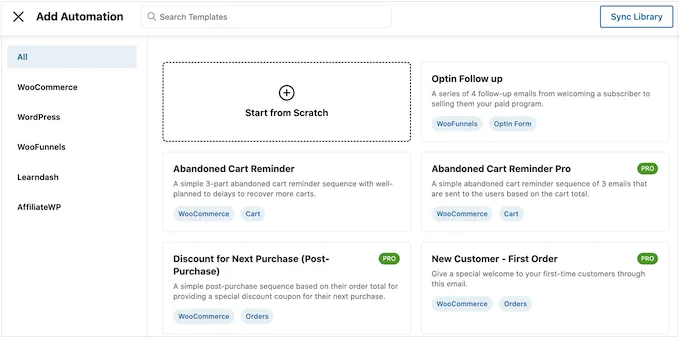 FunnelKit 现成的自动化模板