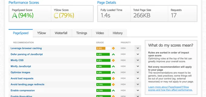 GTmetrix 性能报告