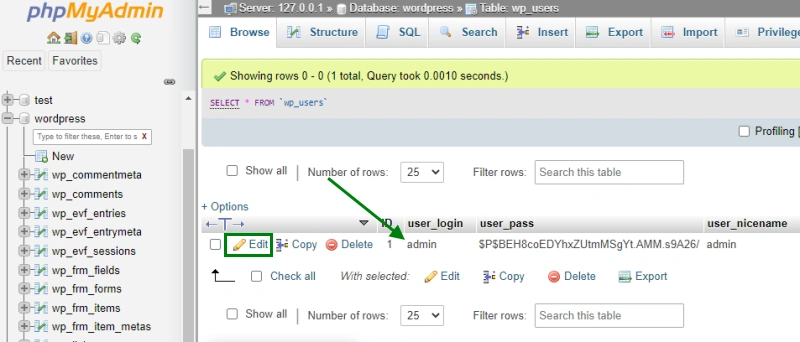 忘记 wordpress 用户名