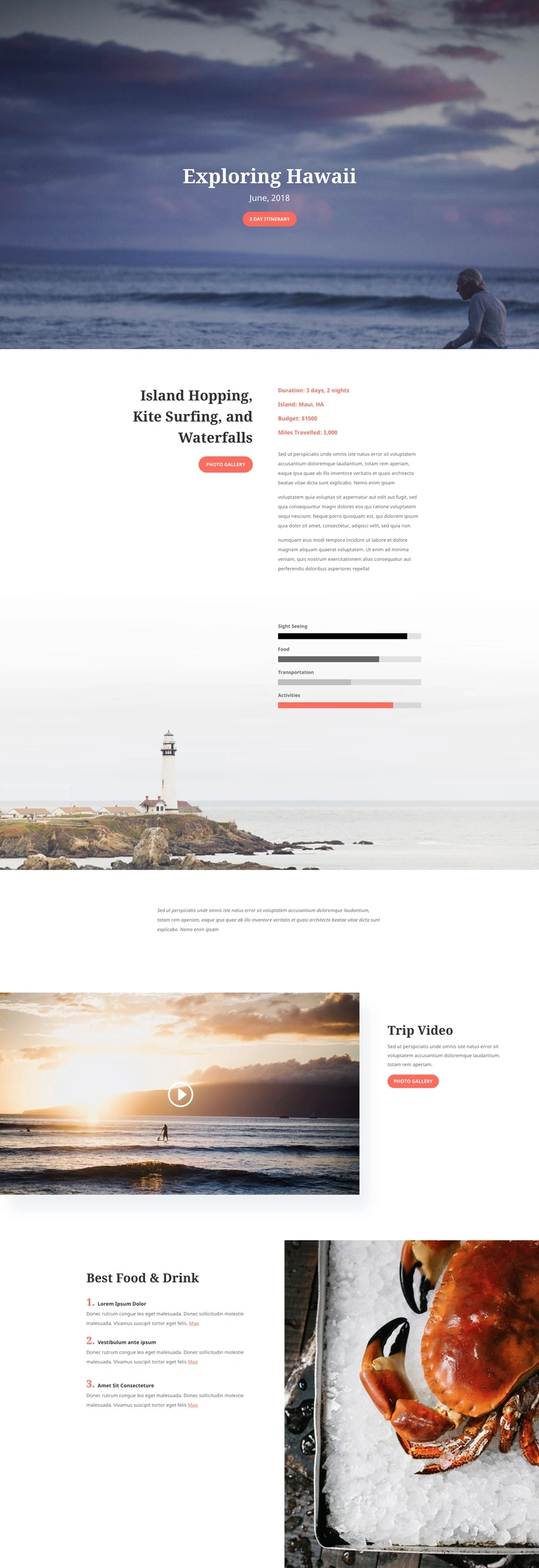 旅行博客游记页