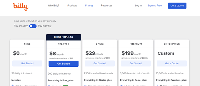 注册一个付费的 Bitly 计划 注册一个付费的 Bitly 计划