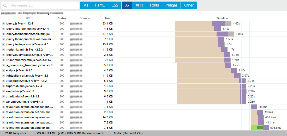 加快WooCommerce商店速度的17种强大方法 21 An example of GTMetrix's Waterfall Chart