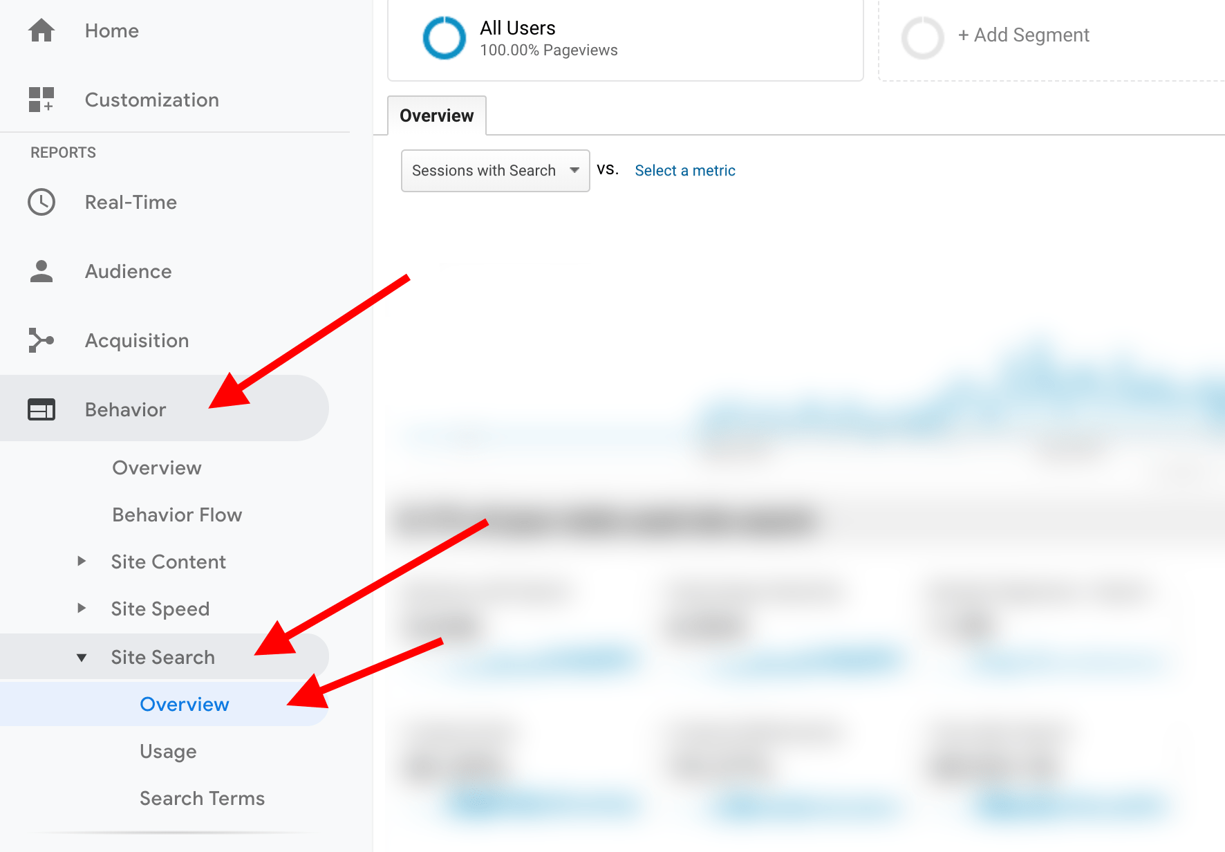 如何跟踪 WordPress 搜索关键词(初学者教程) 4 4 overview