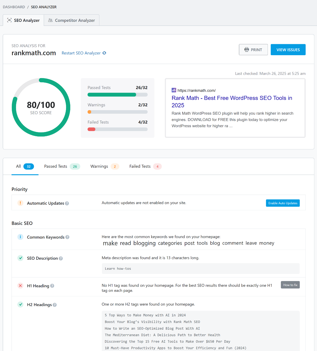 Click on View Issues