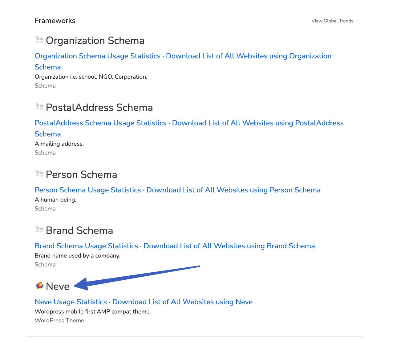 如何判断一个网站是否使用 WordPress 9 DraggedImage 7