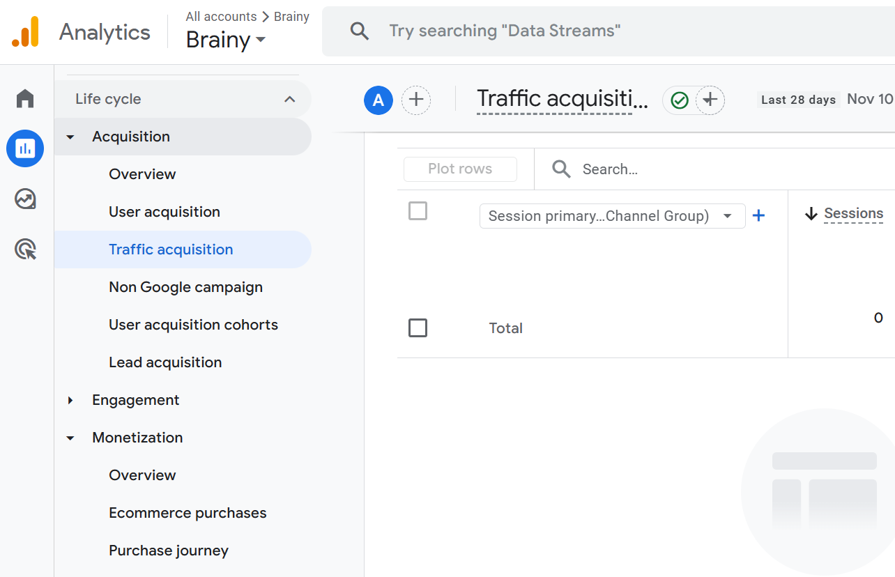 GA Traffic Acquisition
