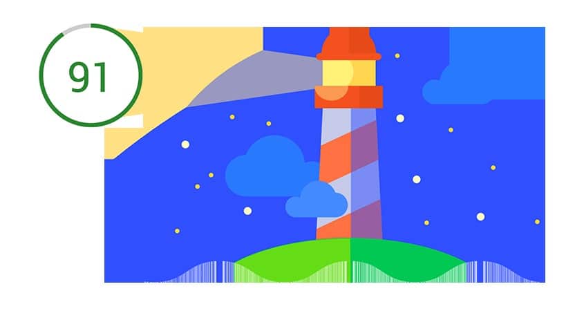 想基于WordPress和WooCommerce构建渐进式Web应用?方法如下(含代码示例) 2 Lighthouse