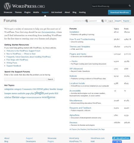 SOS!在哪里找到最好的WordPress帮助 2 WordPress Support Forums