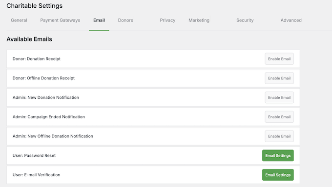 automated emails wpcharitable