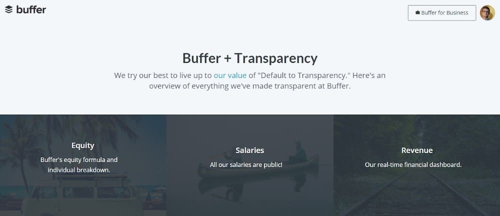 你的 WordPress 网站需要的 11 个你从未想过的页面 2 buffer