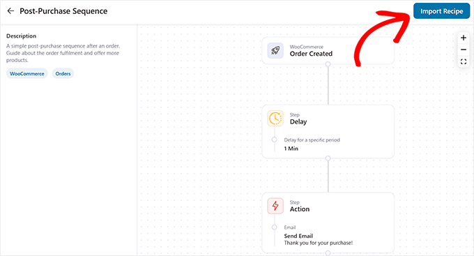click import recipe in funnelkit
