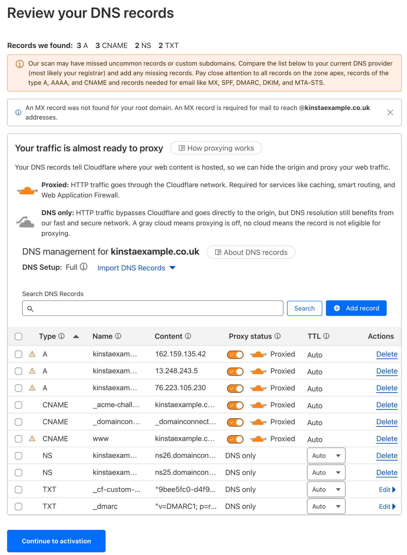 cloudflare review dns records