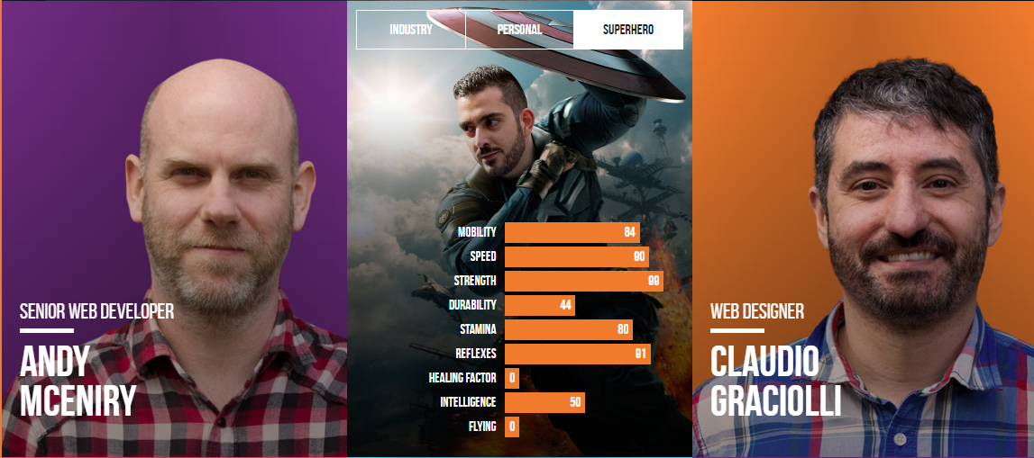 如何在 WordPress 中创建“团队介绍”页面 6 digital marmalade 3