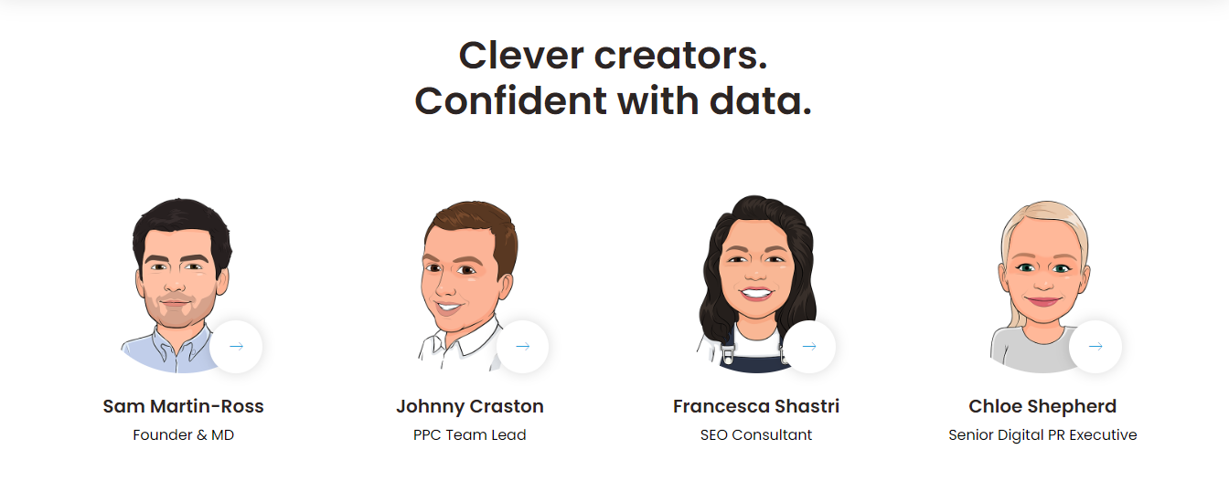 如何在 WordPress 中创建“团队介绍”页面 13 digital uncut 1