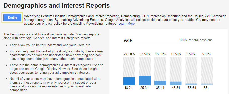 enable demographic interest reports