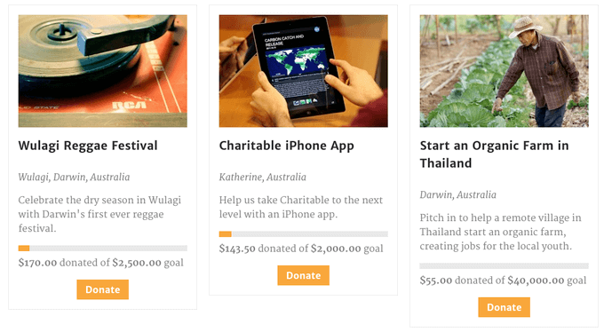 fundraising grid wpcharitable