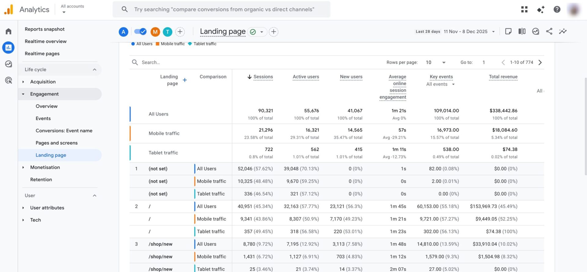 ga traffic mobile users scaled 2