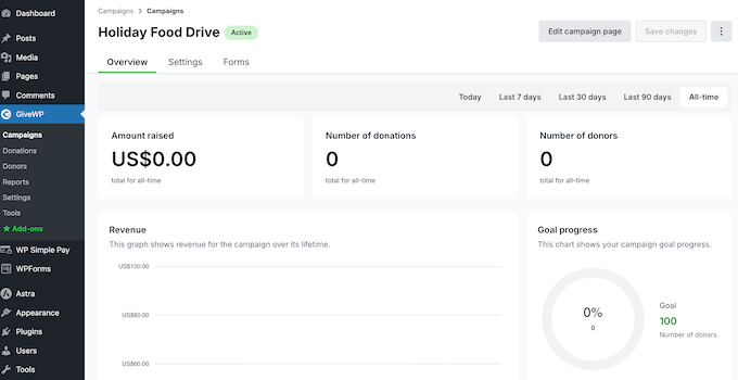 givewp donation reports