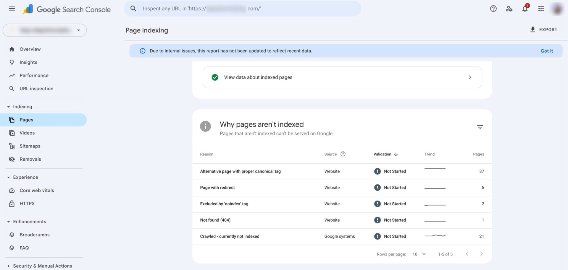 gsc indexing report scaled 1