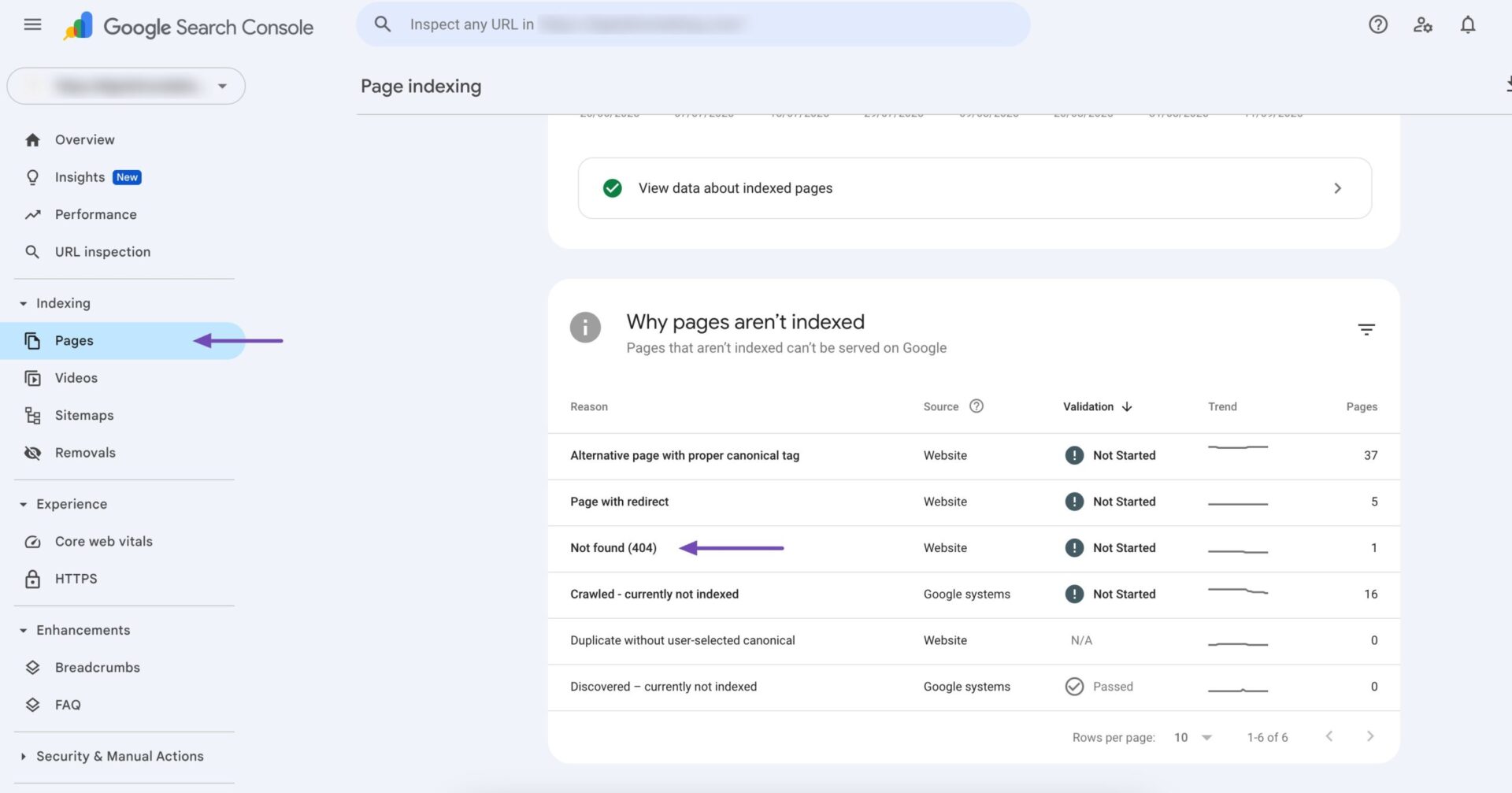 gsc pages 1 scaled 1