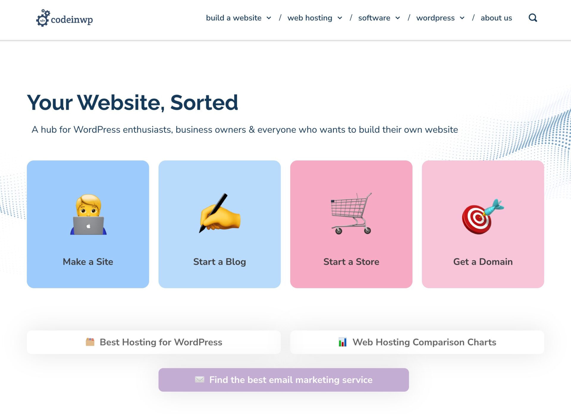 如何学习WordPress:15个最佳课程、博客、视频和文档 3 image 1