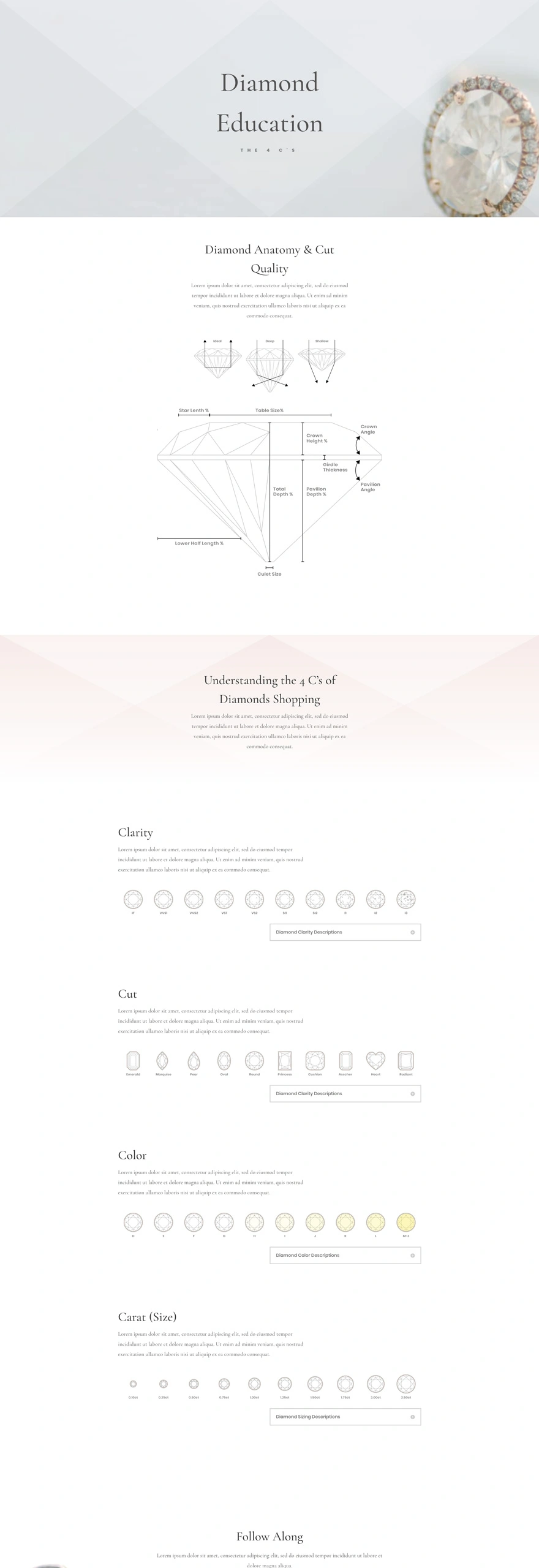 Jeweler 4 珠宝知识页面