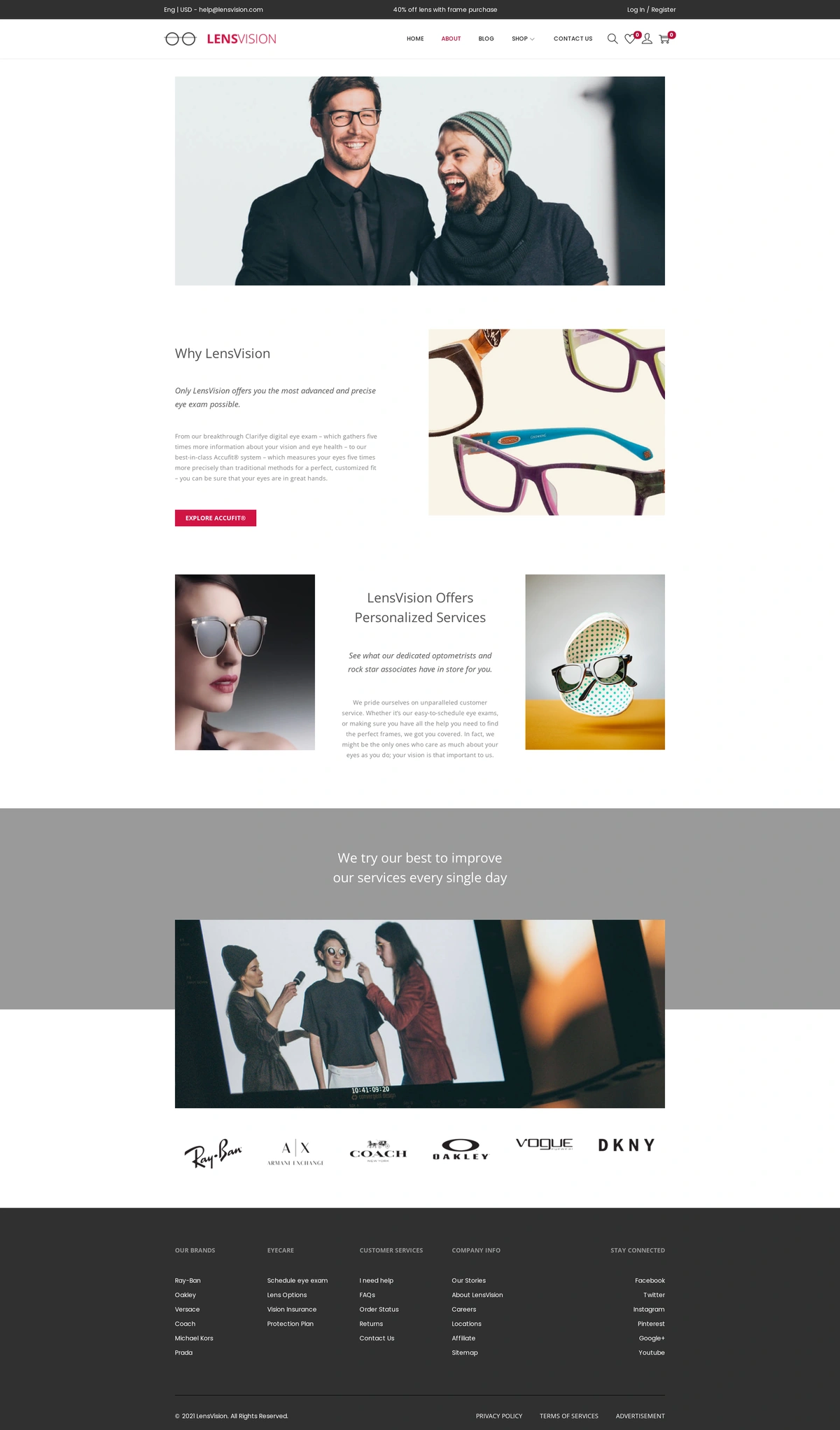 LensVision – Sunglasses Shop Sunglasses Shop 02 About