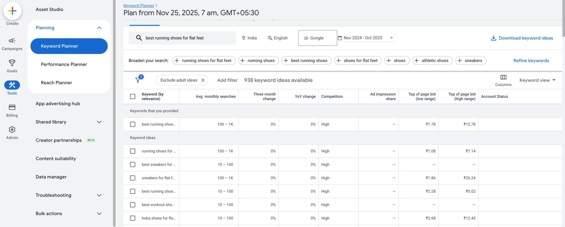 WordPress SEO 2026:助你排名第一的终极指南 3 long tail keywords ex scaled 1