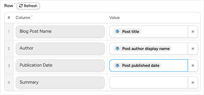 我是如何从零开始在WordPress中实现类似Make.com的自动化(简单方法) 28 map fields in uncanny automator