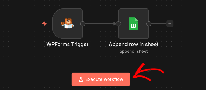 n8n execute workflow