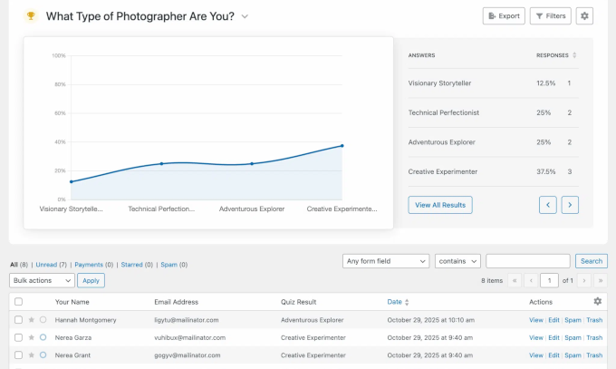 WPBeginner 聚焦 20:WordPress 存储清理、更智能的预览和自动化更新 5 quiz entries wpforms