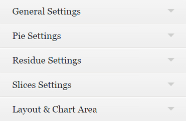 将图表和图形与WordPress集成(操作指南)– Visualizer插件评测 5 vis3